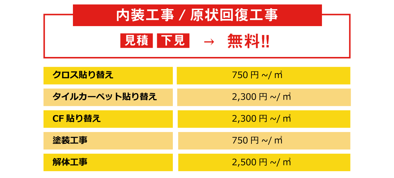 料金表